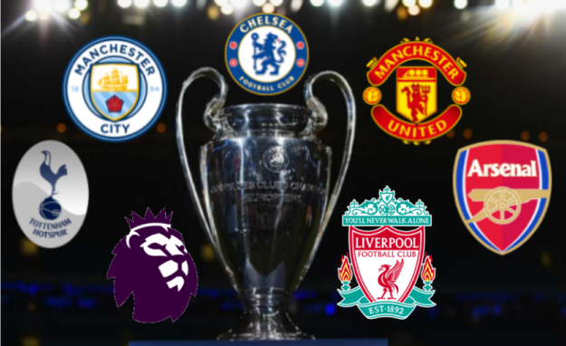 EPL 2019/2020 – The Race for Top 4