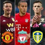 EPL Shopping List – Season 2021/22