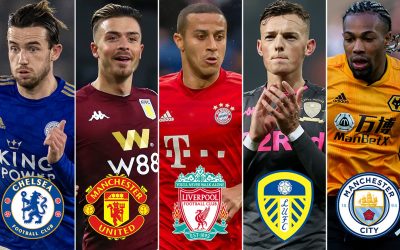 EPL Shopping List – Season 2021/22